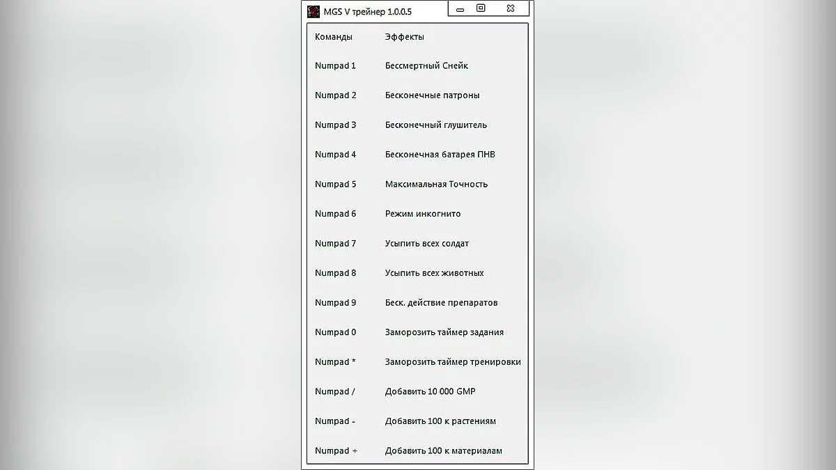 Metal Gear Solid 5: The Phantom Pain — Трейнер / Trainer (+14) [1.0.0.5] [-Al-ex-]