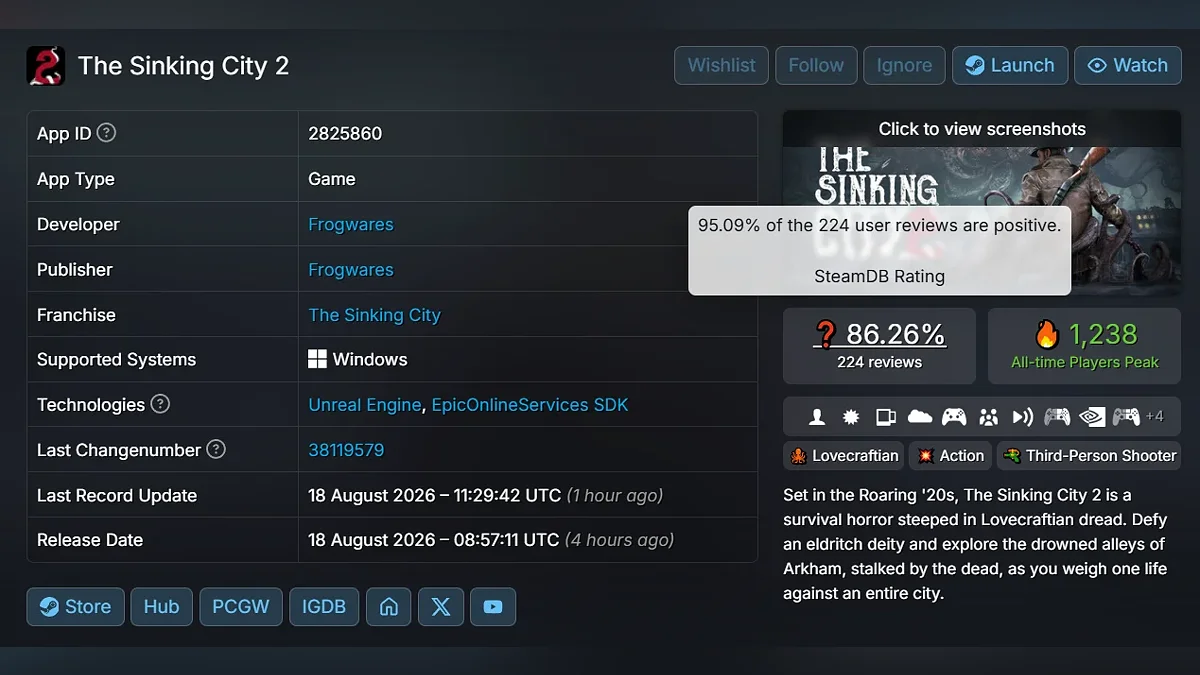 Пользовательский рейтинг The Sinking City 2 в Steam