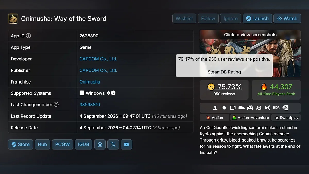Рейтинг Onimusha: Way of the Sword в Steam