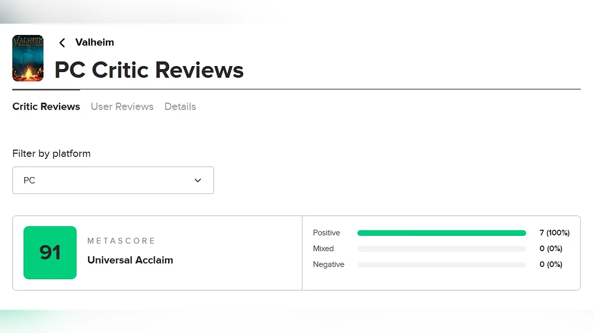 Средняя оценка Valheim 1.0 на Metacritic