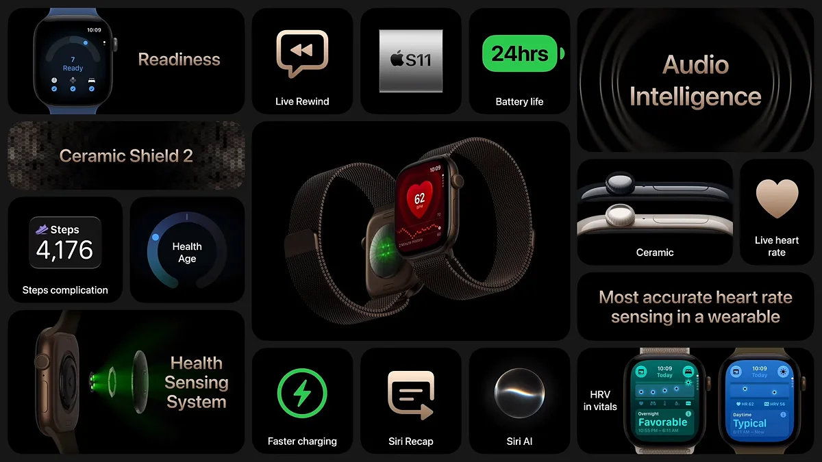 Apple представила Apple Watch Series 12 и Ultra 4: новый чип S11, керамический корпус и функция Audio Intelligence с ИИ