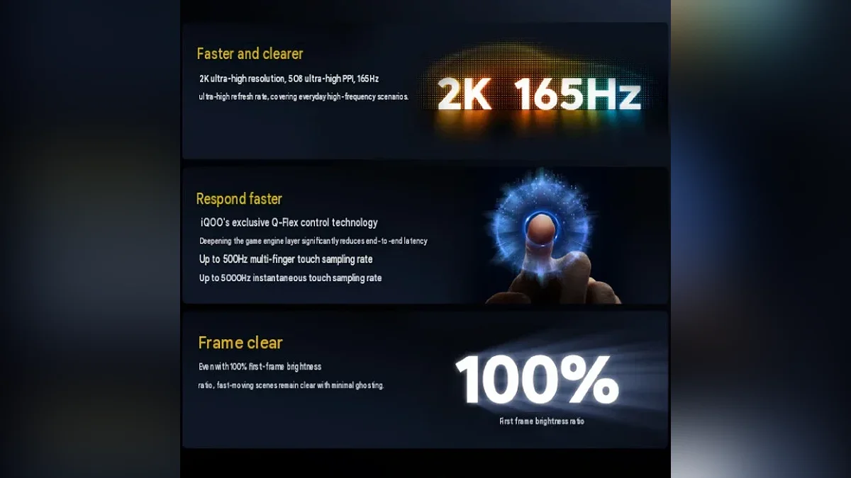 iQOO 16 может стать первым смартфоном с 2K-экраном и частотой 165 Гц