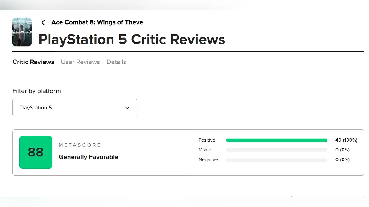Оценка Ace Combat 8: Wings of Theve на Metacritic