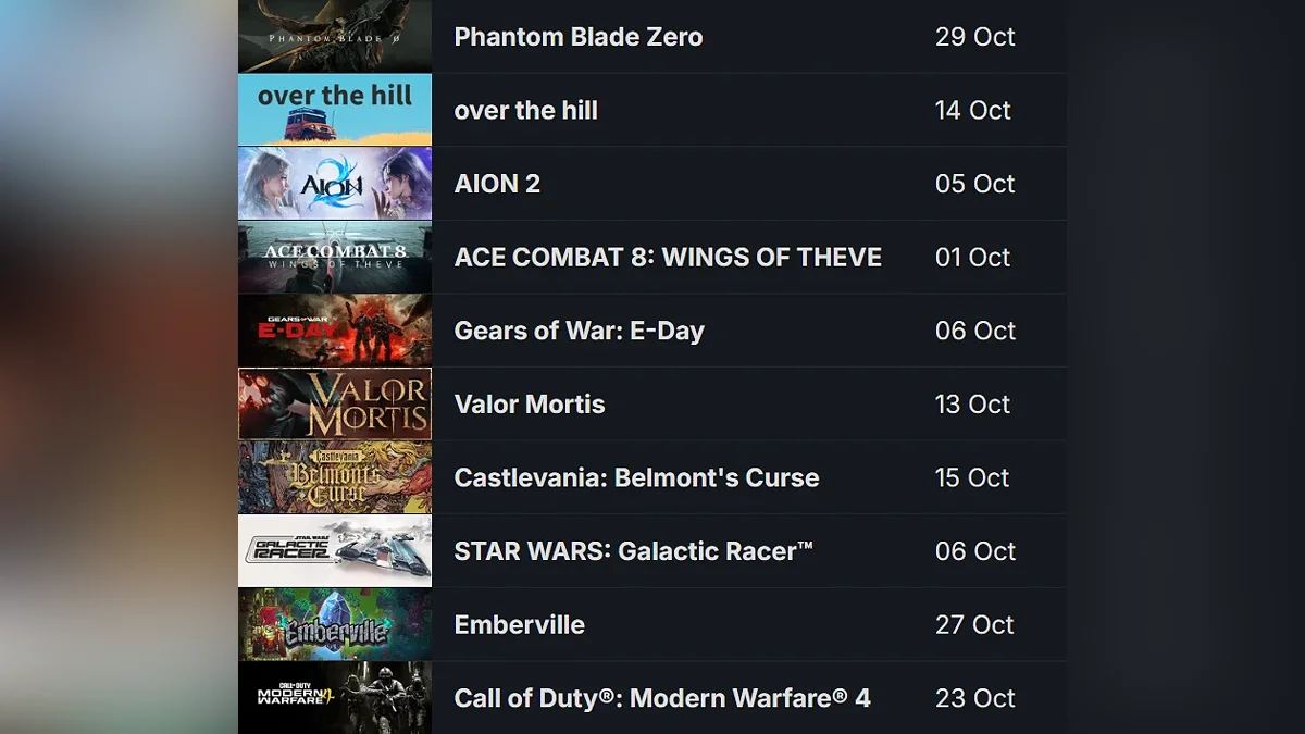 ТОП-10 самых желанных игр октября в Steam