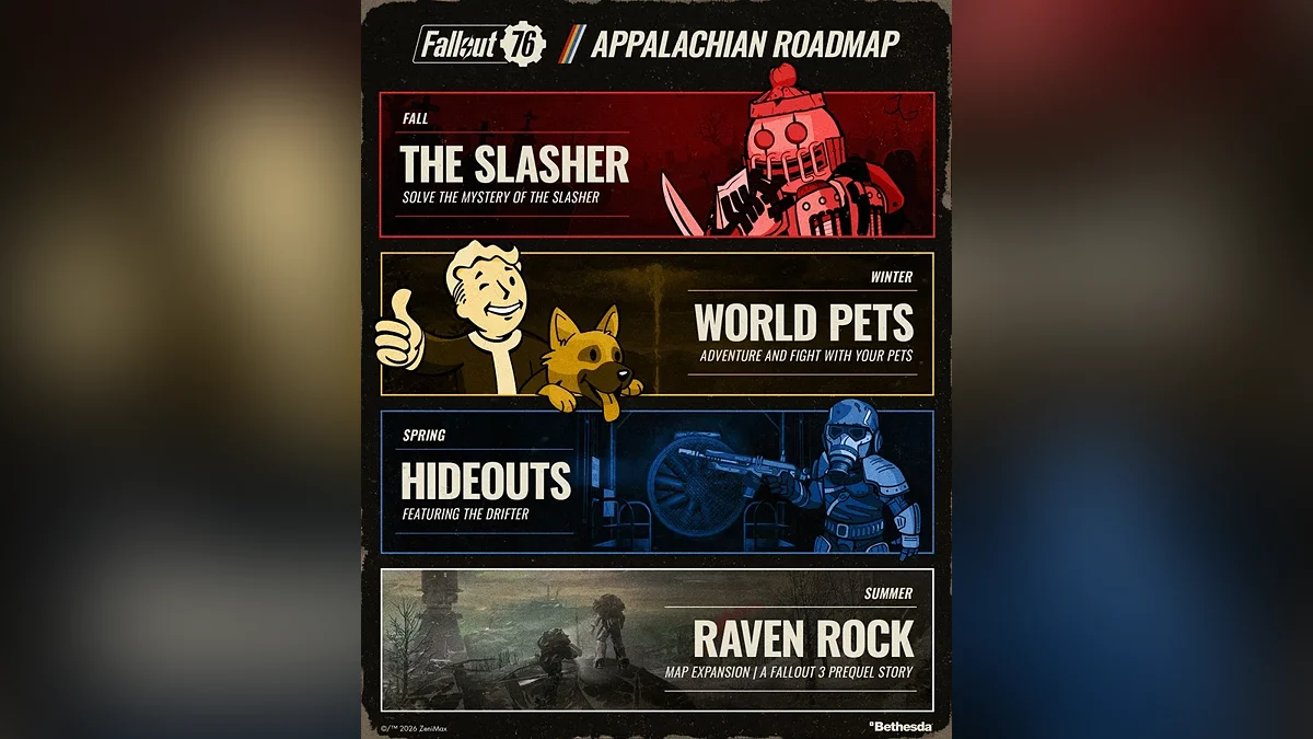 В Fallout 76 можно будет взять в поход собаку или даже когтя смерти — а немецкую овчарку подарят всем