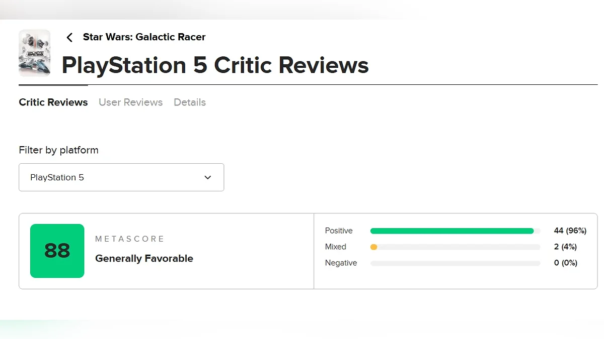 Оценка Star Wars: Galactic Racer на Metacritic