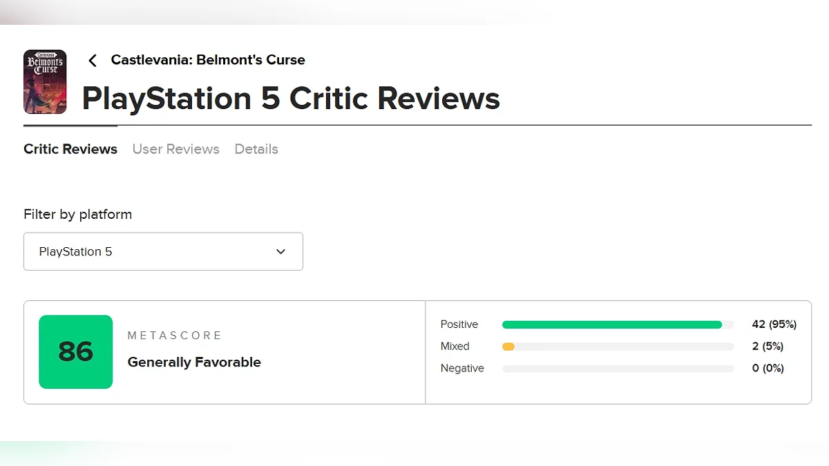 Средняя оценка Castlevania: Belmont's Curse на Metacritic