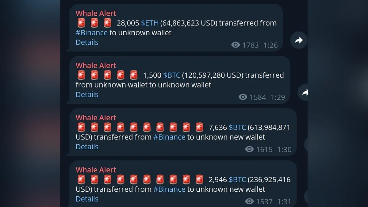 Взломали ли Binance? С кошельков крупнейшей криптобиржи ушло больше $2,5 млрд — биржа молчит