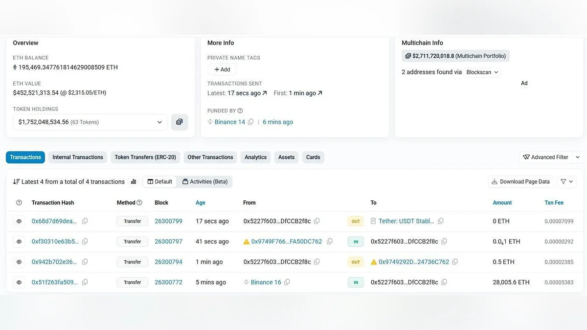 Взломали ли Binance? С кошельков крупнейшей криптобиржи ушло больше $2,5 млрд — биржа молчит